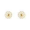 Georg Jensen Daisy øreringe 20001719| Forgyldte Sølvsmykker|Øreringe
