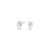 Joanli Nor smykker Joanli Nor Pianor øreringe 30454450900| Sølvsmykker|Øreringe